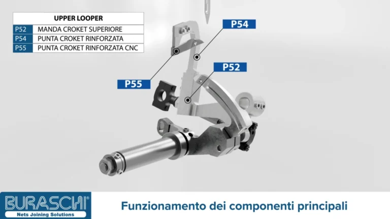 Come Buraschi Italia ha trasformato la comunicazione tecnica un’esperienza coinvolgente con un video animazione 3D